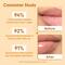 Aravi Organic Tinted Beetroot Lip Balm With SPF 50 PA+++ -Kojic Acid & Ceramide (5 g)