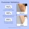 Aravi Organic Under Arm Roll On - 5% AHA 2% Kojic Acid & 1% Mandelic Acid Control Body Odour (50 ml)