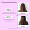 Aravi Organic Multi Peptide Hairfall Conditioner - Acetyl Tripeptide 3 & Rosemary (200 ml)