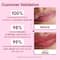 Aravi Organic Lip Glowy Balm With SPF 50 PA+++ - Kojic Acid & Ceramide (5 g)