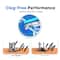 LetsShave Pro 3 Disposable Kit (5 pcs)