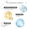 Novology Acne Light Moisturizing Gel, Non-Oily 100 hrs Hydrating Gel, Hyaluronic Acid (50 g)