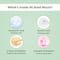 The Derma Co Snail Peptide 96 Advanced Moisturizing Cream (100 g)
