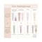 Laura Mercier Pure Canvas Primer - Hydrating (30 ml)
