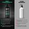 Beardo Deep Clean Shampoo with Tea Tree Peppermint and Charcoal (200 ml)