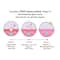 Gush Beauty Dart It Hydrocolloid Pimple Patches for Healing Acne, Zits and Blemishes - Flower