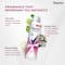 Rexona Powder Dry Advanced Protection Anti-Perspirant Deodorant for Women Leaves No Marks (200 ml)