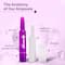 The Derma Co 15% Vitamin C Intense Brightening Ampoule Kit (14 ml)