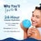 Aqualogica 5 Barrier+ Hydra Gel Moisturizer With Avocado & 5 Essential Ceramides (100 g)