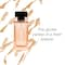 Giordano Spring Breeze Eau de Parfum (100 ml)