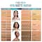 Lakme 9to5 Hya Matte Liquid Concealer - Almond (2 ml)