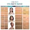Lakme 9to5 Hya Matte Foundation + Hyaluronic Acid - Cool Cinnamon (25 ml)