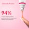 Fixderma 4% Kojic Acid Tinted Lip Balm with 2% Ceramide, 3% Shea Butter, 3% Niacinamide (15ml)