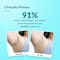 Fixderma Nigrifix Underarm Roll (60ml)