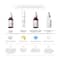 The Ordinary Retinal 0.2% Emulsion (15 ml)