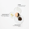 Diam Beauty Soft Filter Blurring Pot - No Filter (7 g)