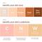 Clarins Skin Illusion Full Coverage Foundation - 115C (30 ml)