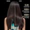 Nexxus Promend Moisture Collagenizing Treatment Mask for Dry Hair (200 ml)