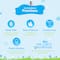 Mamaearth Milky Soft Body Lotion For Babies (200 ml)