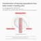 VT Cosmetics Collagen Reedle Shot 300 (50 ml)