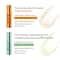 VT Cosmetics Reti-A Reedle Shot 700 (30 ml)