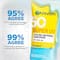 Garnier Super UV Cooling Water Gel Sunscreen SPF 50 PA++++ (60 ml)