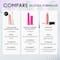 M.A.C Lipglass Air - Quality (5 ml)