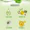 Lakme 9To5 Natural Aloe Cleansing Wipes (25 pcs)