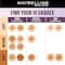 Maybelline New York Super Stay Lumi Matte Liquid Foundation - 140 (35 ml)