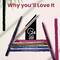 Matt Look Eye Love It Kohl Pencil Eyeliner & Kohl Kajal - Wine Date-05 (0.2 g)