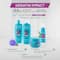 ALFAPARF Alta Moda Mask Keratin (300 g)
