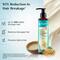 Pilgrim Korean Rice Water & Collagen Advanced Damage Repair Shampoo (200 ml)