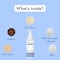 Wishcare Hair Growth Serum Concentrate (100 ml)