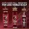 L'Oreal Paris Fall Resist Anti Hair Fall Serum (102 ml)
