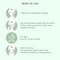Mixsoon Cica-Hyal Hydrogel Eye Patch