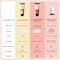 Deconstruct Fluid Brightening Sunscreen Spf 50+ PA++++ (50 g)
