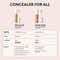 FENTY BEAUTY We're Even Hydrating Concealer - 140N (9 ml)