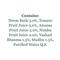 Biotique Bio Face Glo Advanced Brightening Fruit Cream (50g)