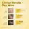 The Skin Story Hair Growth Serum (25ml)