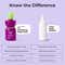 Foxtale Exfoliating Body Wash 2% Salicylic Acid Zinc PCA Reduces Body Acne Smoothens Skin (250 ml)