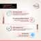 Deconstruct 5% Niacinamide Serum for Oily Skin + 2% Alpha Arbutin, Liposomal Technology, 4-in-1 (30ml)