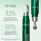 Dr. Sheth's Copper & Argireline Peptide B'tox Eye Cream (15 g)