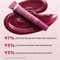 Hyphen Tinted Lip Balm - Orchid (10 g)