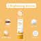 WishCare Vitamin C Pure Glow Face Sunscreen SPF50PA++++In-Vivo Tested Ultra Light&No WhiteCast(50 g)