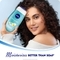 Nivea Frangipani & Oil Body Wash And Shower Gel (250ml)
