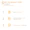 Bioderma Photoderm Aquafluide Neutre Sunscreen SPF 50+ (40ml)