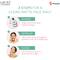 Lacto Calamine Daily Face Lotion For Combination To Normal Skin (60ml)