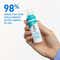 CeraVe Resurfacing Retinol Serum (30 ml)