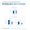 Bioderma Atoderm Intensive Gel Creme for Anti-itching lipid-replenishing treatment (200 ml)
