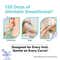 LetsShave Evior 6 Razor World’s First 6 Blades Aloe Bar Smooth Shave for Bikini and Body